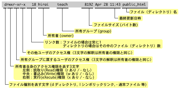 lsR}hlong format̐