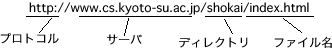 URLeLXg̐}
