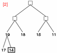 step2の図