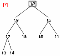 step7の図