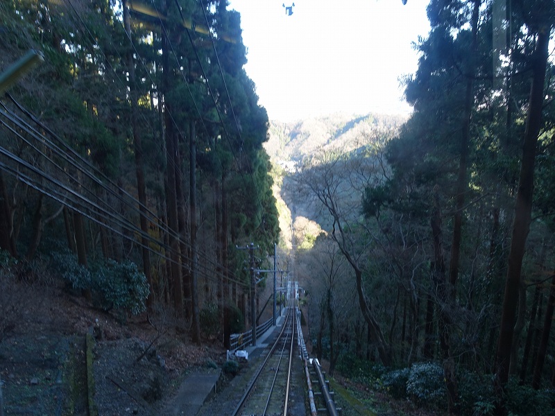 高尾登山電鉄ケーブルカー