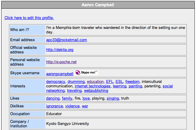 Figure 3 - User Profile