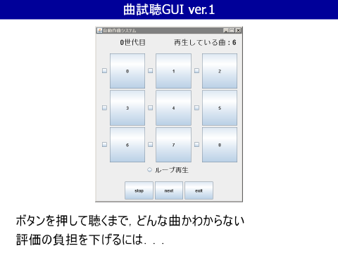 曲視聴GUI ver.1