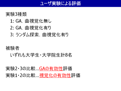 ユーザ実験による評価