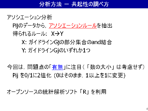 分析方法 - 共起性の調べ方