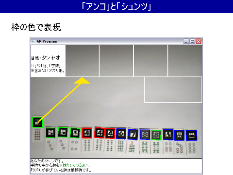 「アンコ」と「シュンツ」