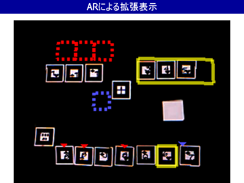 ARによる拡張表示