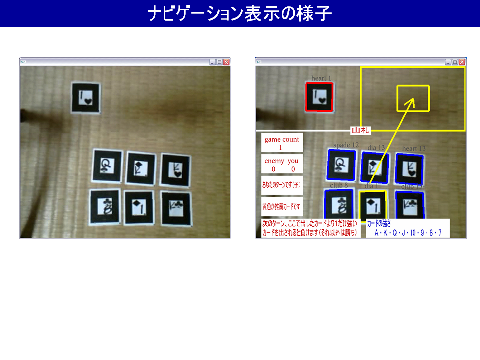 ナビゲーション表示の様子