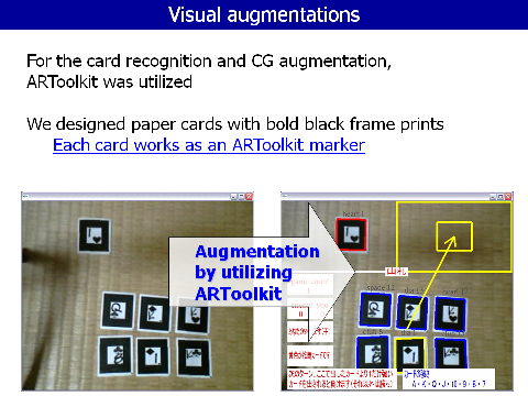 Visual augmentations