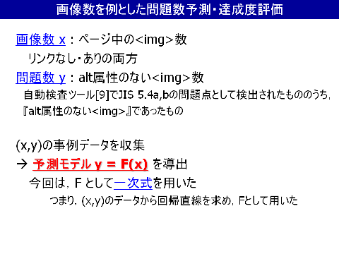 画像数を例とした問題数予測・達成度評価(1)