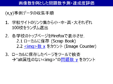 画像数を例とした問題数予測・達成度評価(2)