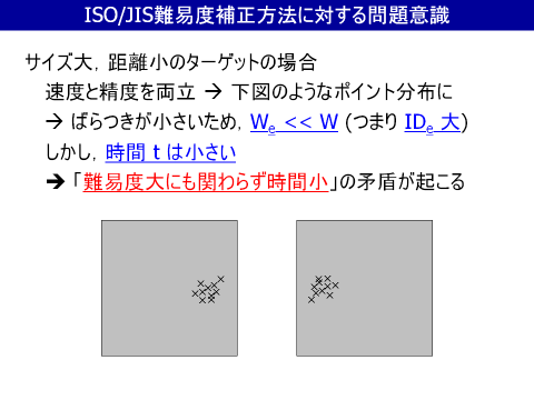 ISO/JIS難易度補正方法に対する問題意識