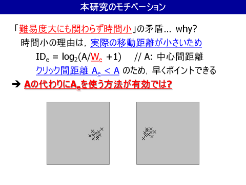 本研究のモチベーション