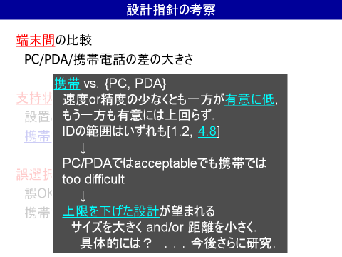 設計指針の考察