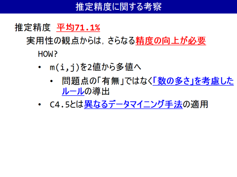 推定精度に関する考察