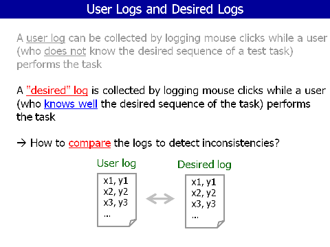 User Logs and Desired Logs (2)