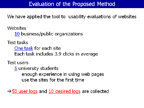 Evaluation of the Proposed Method (1)