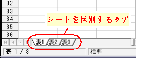 V[g̐ؑփ^u