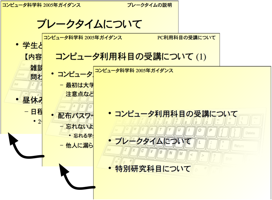 XChV[̃C[W