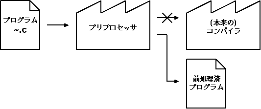 533x223(1590bytes)