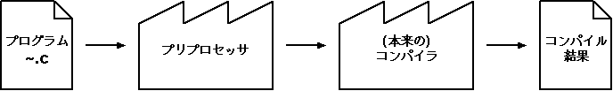 688x103(1372bytes)