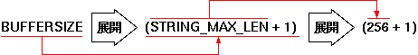 462x61(863bytes)