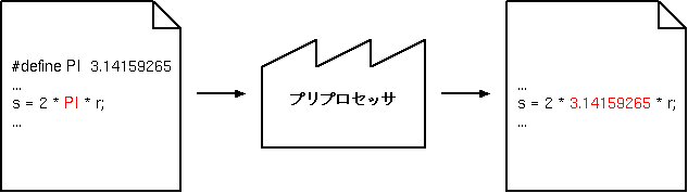 633x178(1601bytes)
