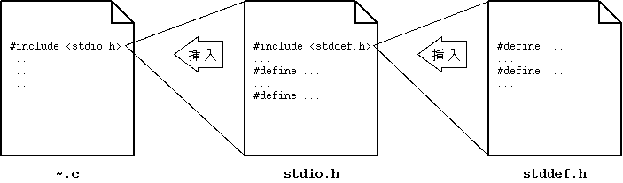 703x207(2422bytes)