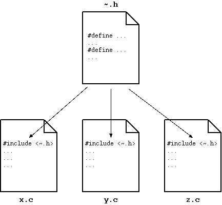 433x399(3333bytes)