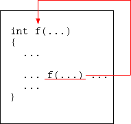 191x181(381bytes)