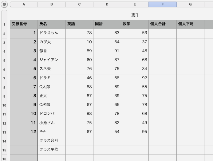 基礎プログラミング演習i 表計算