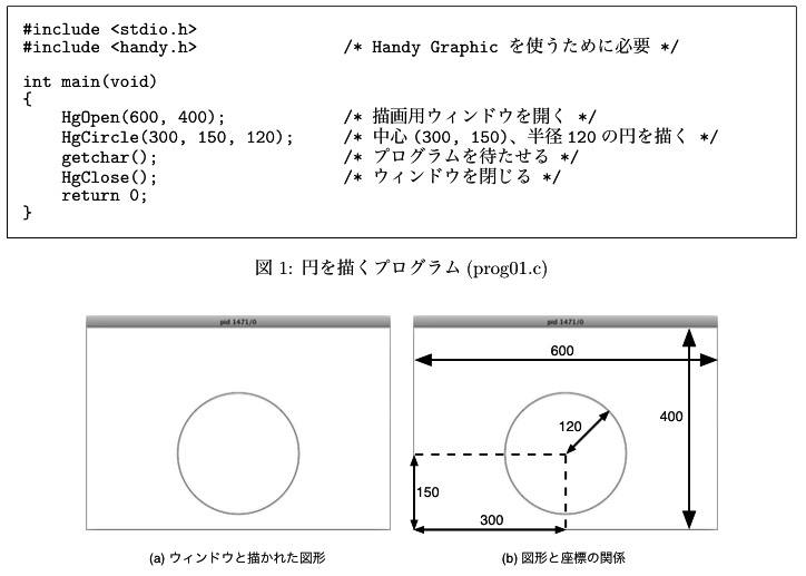 simple program