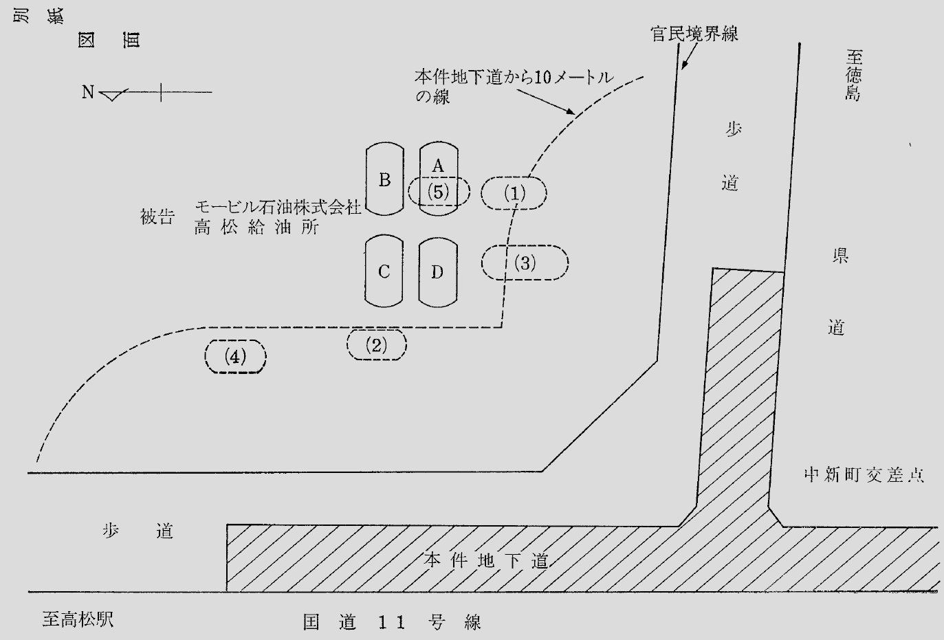 給油所と地下道の図面