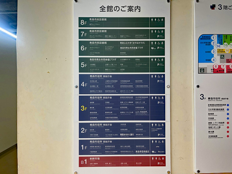 アウガ