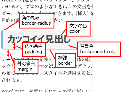 ボックス周りのプロパティ