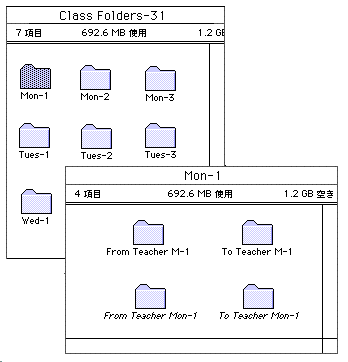 Class Folder Approach